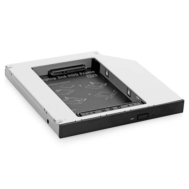 Контроллеры PCI/PCI-E/USB